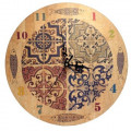 Wall Clocks